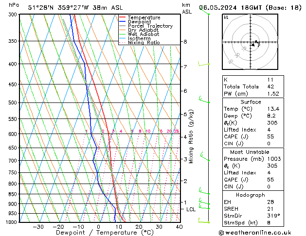 Modell Radiosonden GFS Mo 06.05.2024 18 UTC