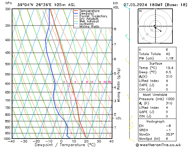 Model temps GFS Tu 07.05.2024 18 UTC