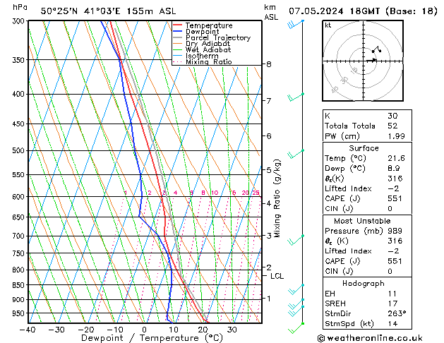 Model temps GFS Tu 07.05.2024 18 UTC