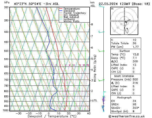  Th 02.05.2024 12 UTC