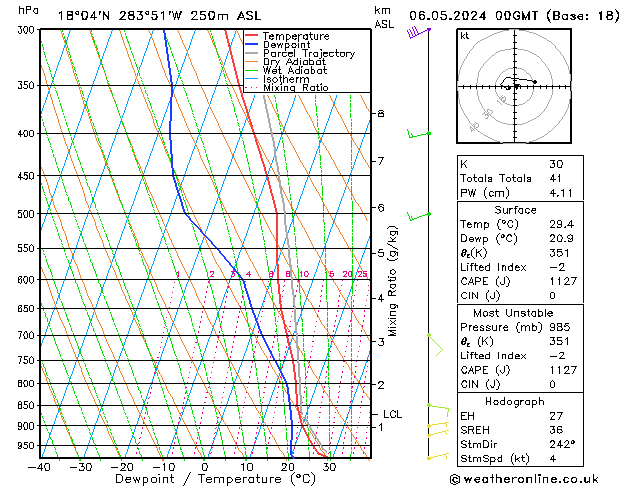 Modell Radiosonden GFS Mo 06.05.2024 00 UTC