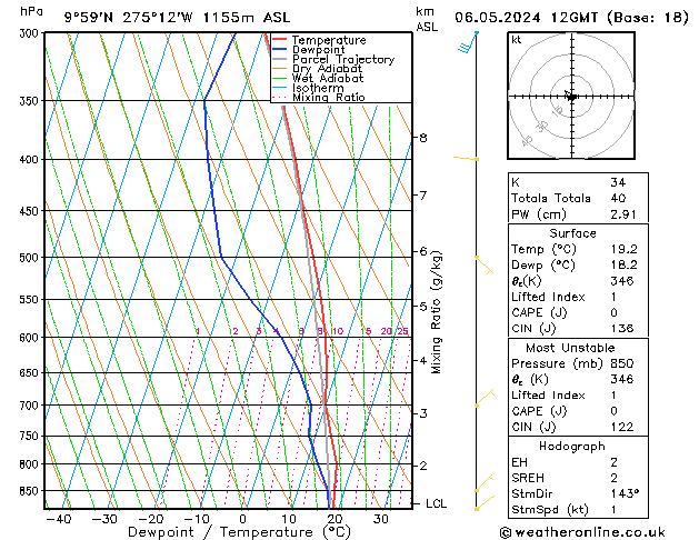 Model temps GFS Mo 06.05.2024 12 UTC