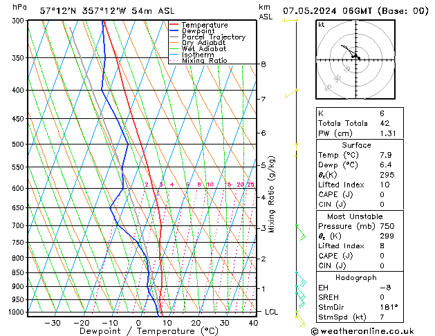 Model temps GFS Tu 07.05.2024 06 UTC