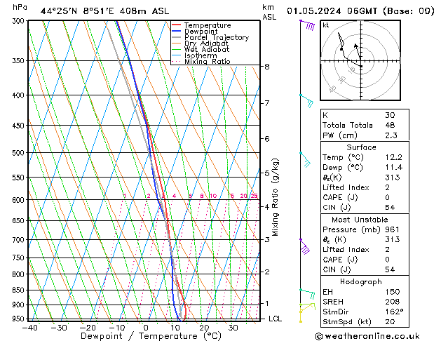 Model temps GFS We 01.05.2024 06 UTC