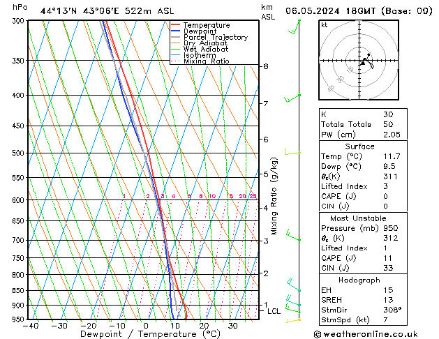 Model temps GFS пн 06.05.2024 18 UTC