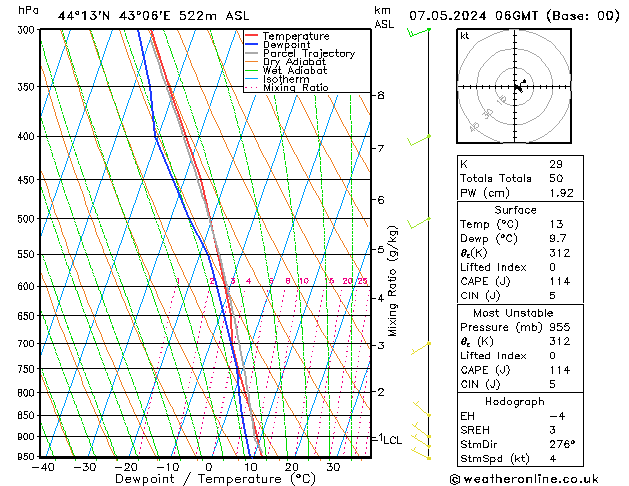 Model temps GFS Tu 07.05.2024 06 UTC