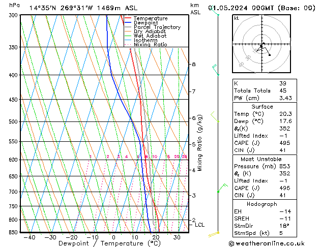 Model temps GFS We 01.05.2024 00 UTC