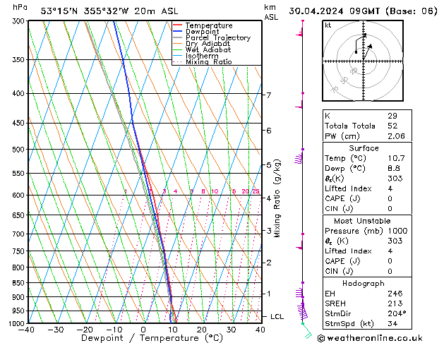 Model temps GFS Tu 30.04.2024 09 UTC