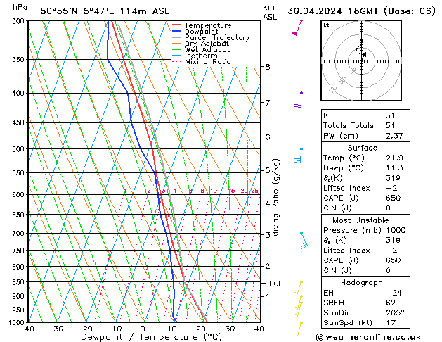 Model temps GFS Tu 30.04.2024 18 UTC