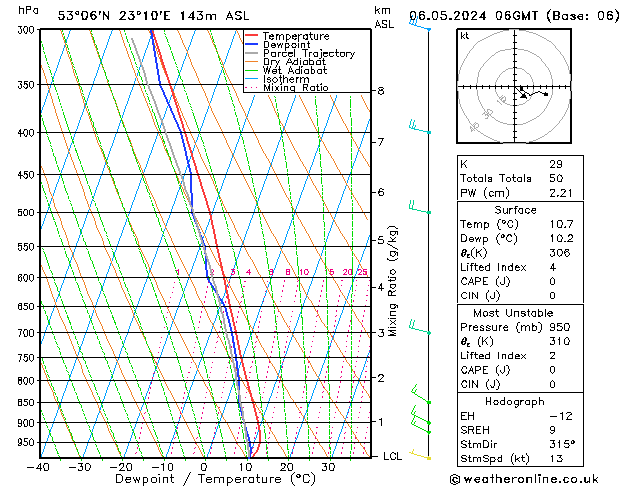 Model temps GFS pon. 06.05.2024 06 UTC