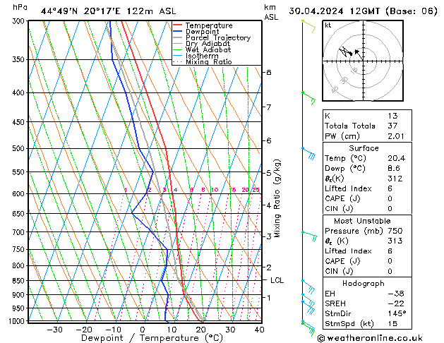 Model temps GFS Tu 30.04.2024 12 UTC