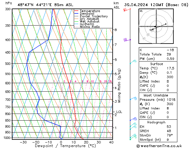 Model temps GFS Tu 30.04.2024 12 UTC