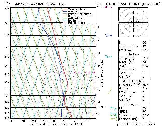 Model temps GFS We 01.05.2024 18 UTC