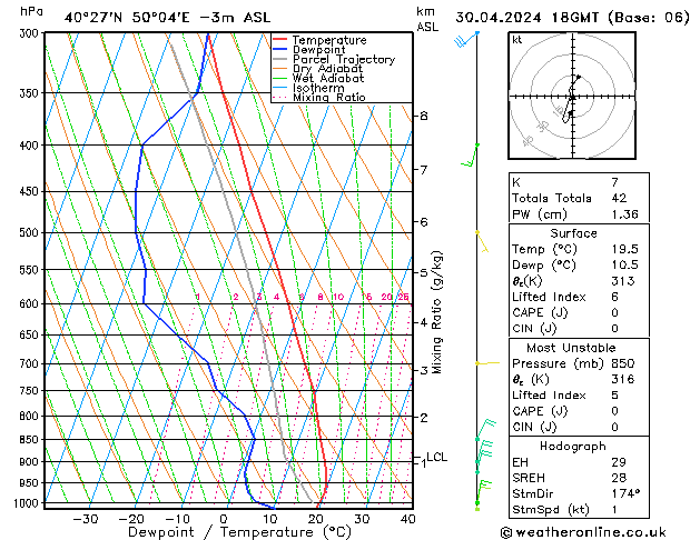 Model temps GFS Tu 30.04.2024 18 UTC