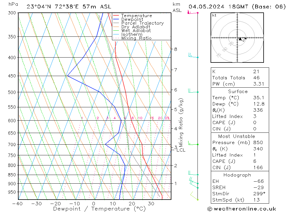 Model temps GFS Sa 04.05.2024 18 UTC