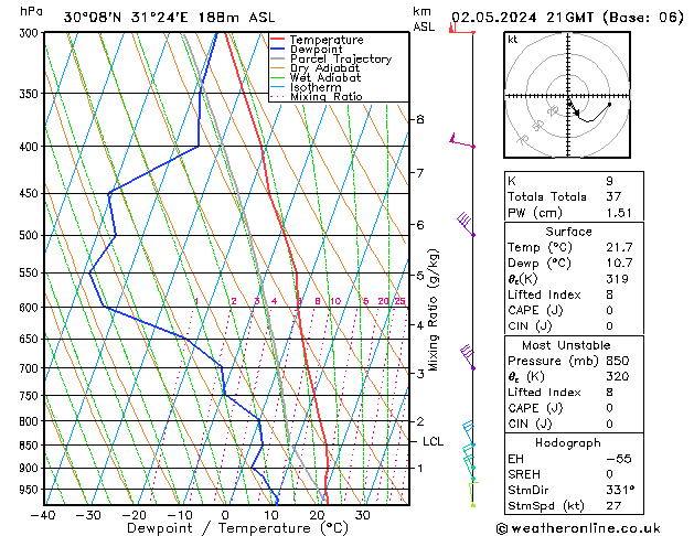 Model temps GFS чт 02.05.2024 21 UTC