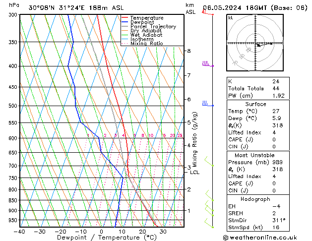 Model temps GFS Mo 06.05.2024 18 UTC