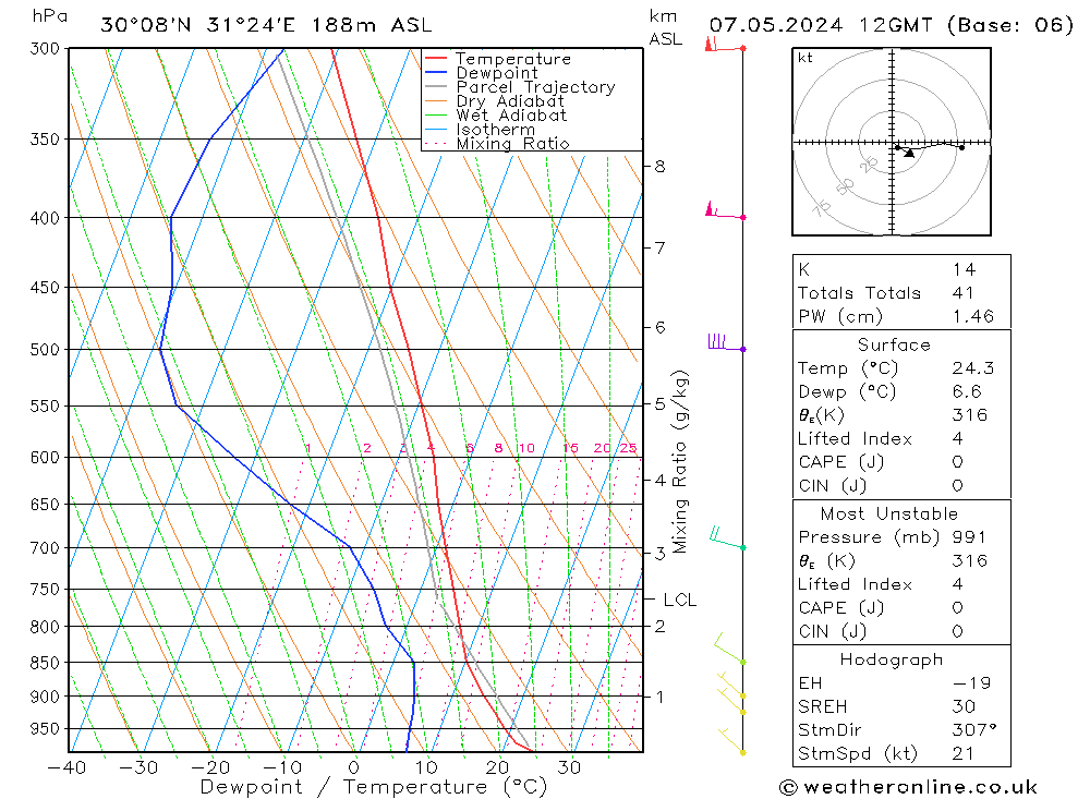 Model temps GFS Tu 07.05.2024 12 UTC