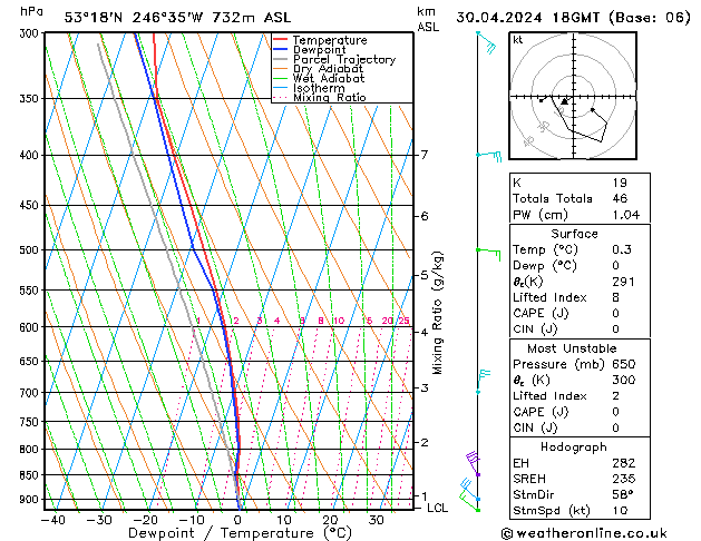Model temps GFS Sa 30.04.2024 18 UTC