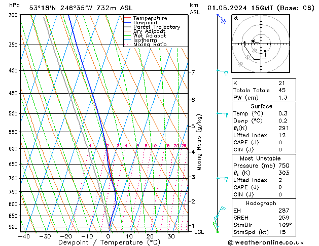  mer 01.05.2024 15 UTC