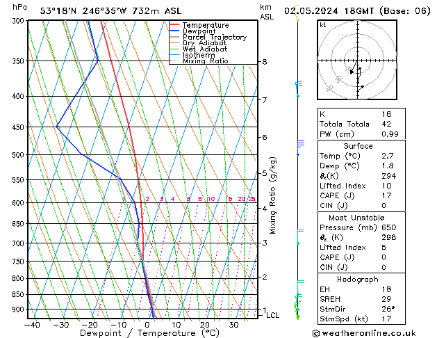 Model temps GFS Qui 02.05.2024 18 UTC