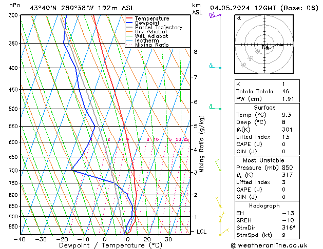 Model temps GFS Sa 04.05.2024 12 UTC