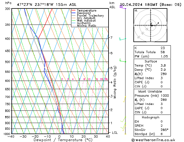 Model temps GFS Tu 30.04.2024 18 UTC