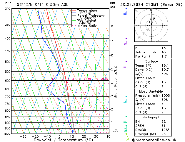 Model temps GFS Tu 30.04.2024 21 UTC