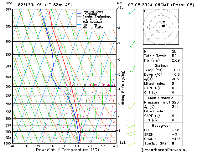 Model temps GFS Tu 07.05.2024 06 UTC