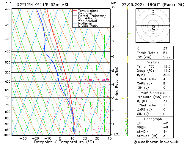 Model temps GFS Tu 07.05.2024 18 UTC