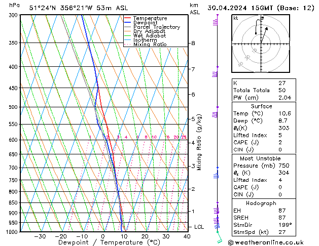 Model temps GFS di 30.04.2024 15 UTC