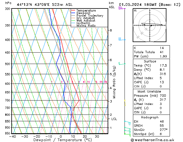 Model temps GFS We 01.05.2024 18 UTC