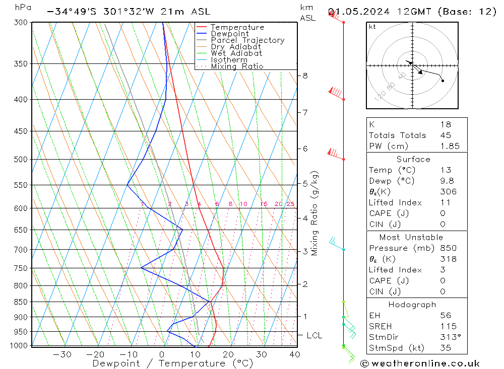  We 01.05.2024 12 UTC