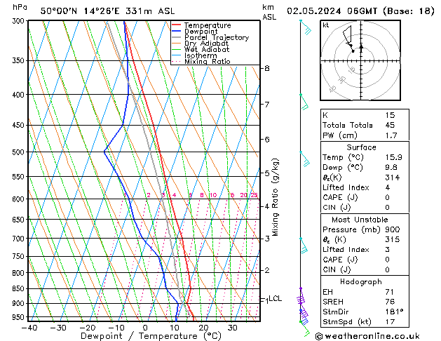 Model temps GFS Th 02.05.2024 06 UTC