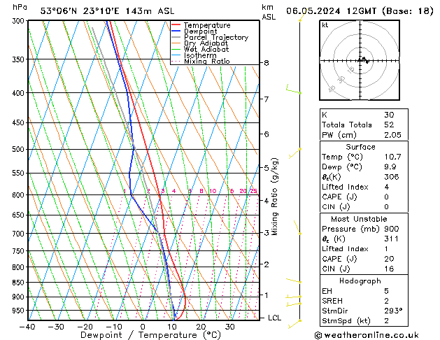 Model temps GFS pon. 06.05.2024 12 UTC