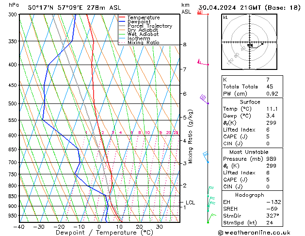 Model temps GFS Tu 30.04.2024 21 UTC