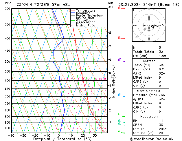 Model temps GFS Tu 30.04.2024 21 UTC