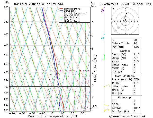 Model temps GFS Tu 07.05.2024 00 UTC