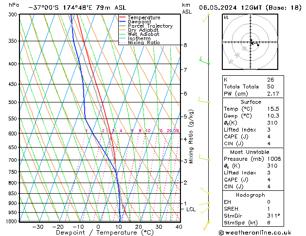 Model temps GFS Mo 06.05.2024 12 UTC