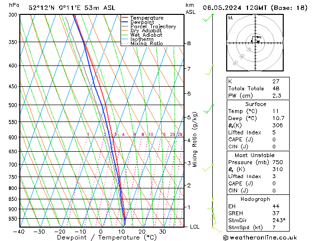 Model temps GFS Mo 06.05.2024 12 UTC