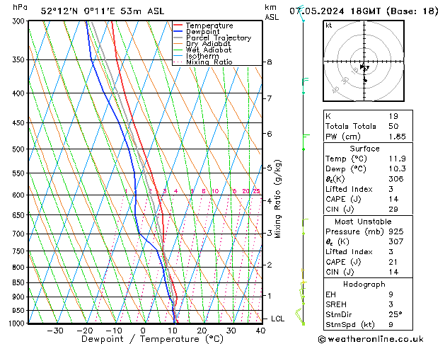 Model temps GFS Tu 07.05.2024 18 UTC