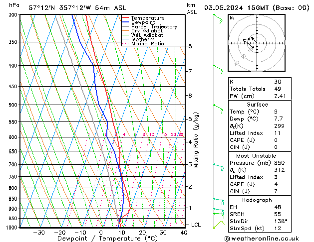  Fr 03.05.2024 15 UTC