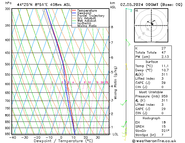 Model temps GFS gio 02.05.2024 00 UTC