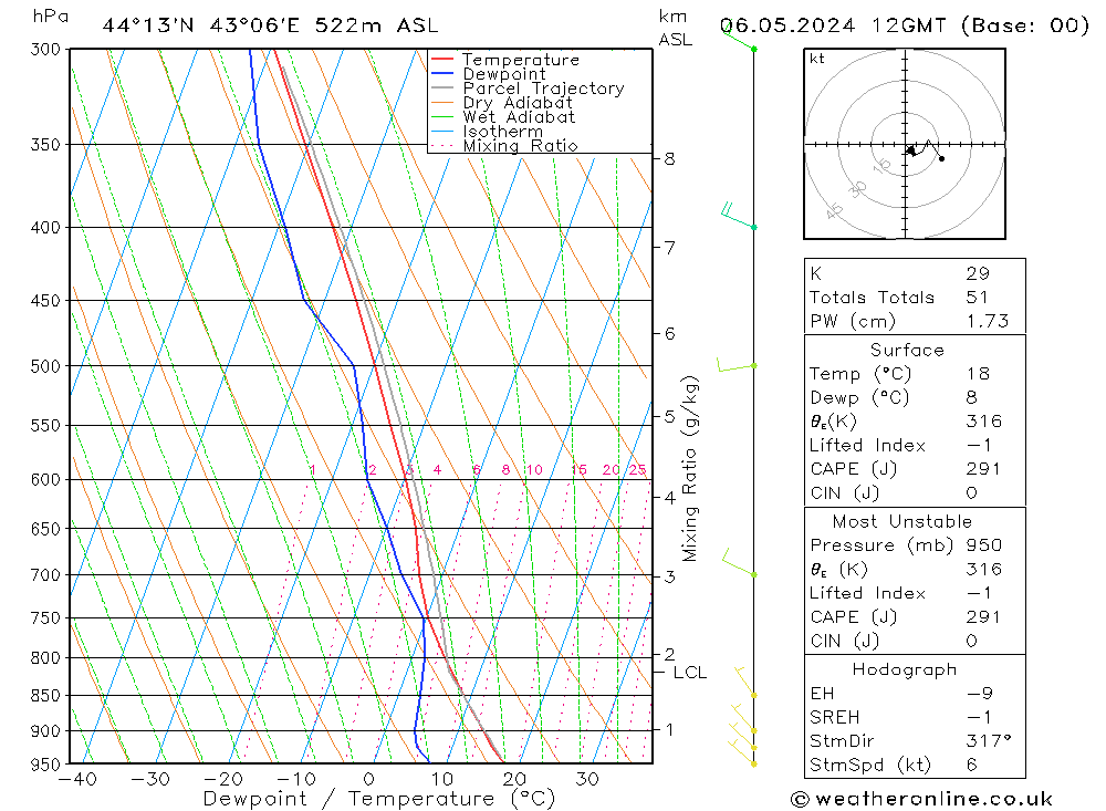 Model temps GFS Mo 06.05.2024 12 UTC