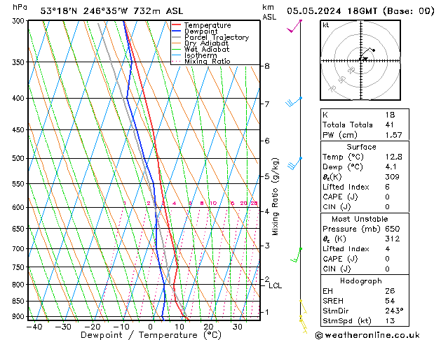 Model temps GFS Su 05.05.2024 18 UTC