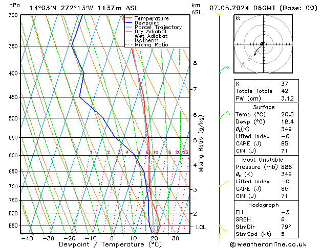 Model temps GFS Sa 07.05.2024 06 UTC