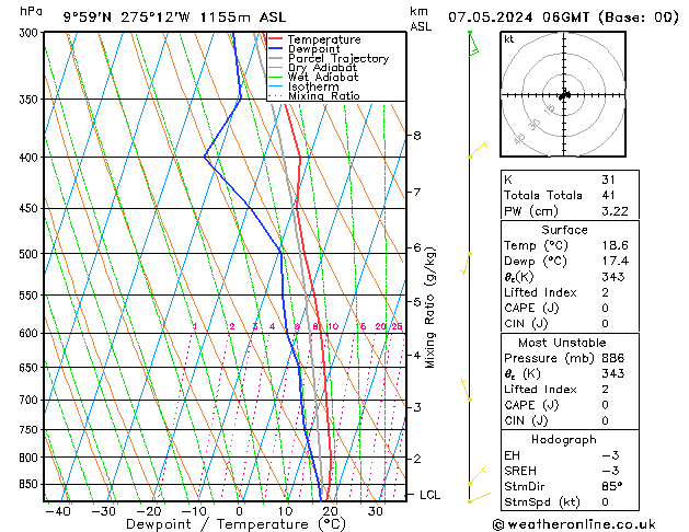 Model temps GFS Tu 07.05.2024 06 UTC