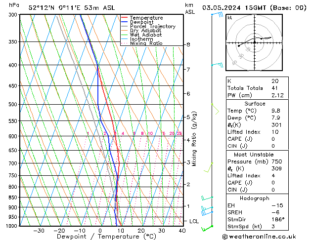  Fr 03.05.2024 15 UTC