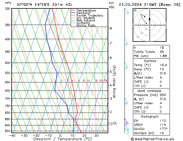 Model temps GFS We 01.05.2024 21 UTC