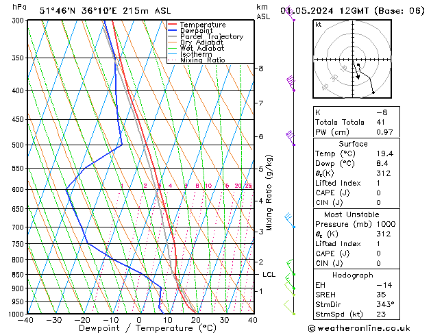 Model temps GFS We 01.05.2024 12 UTC